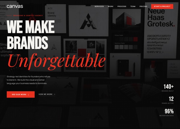 Branding Agency Niche Demo